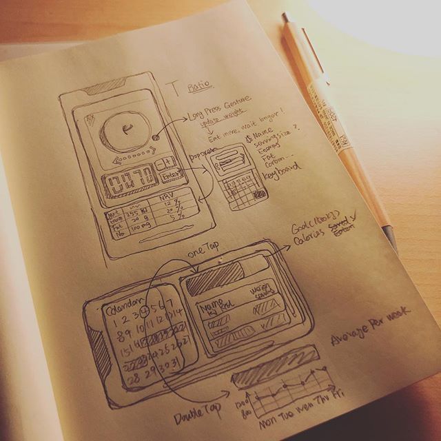 The first draft of Eatles design