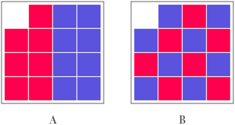Puzzle A to B